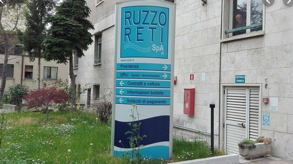 RUZZORETI.png